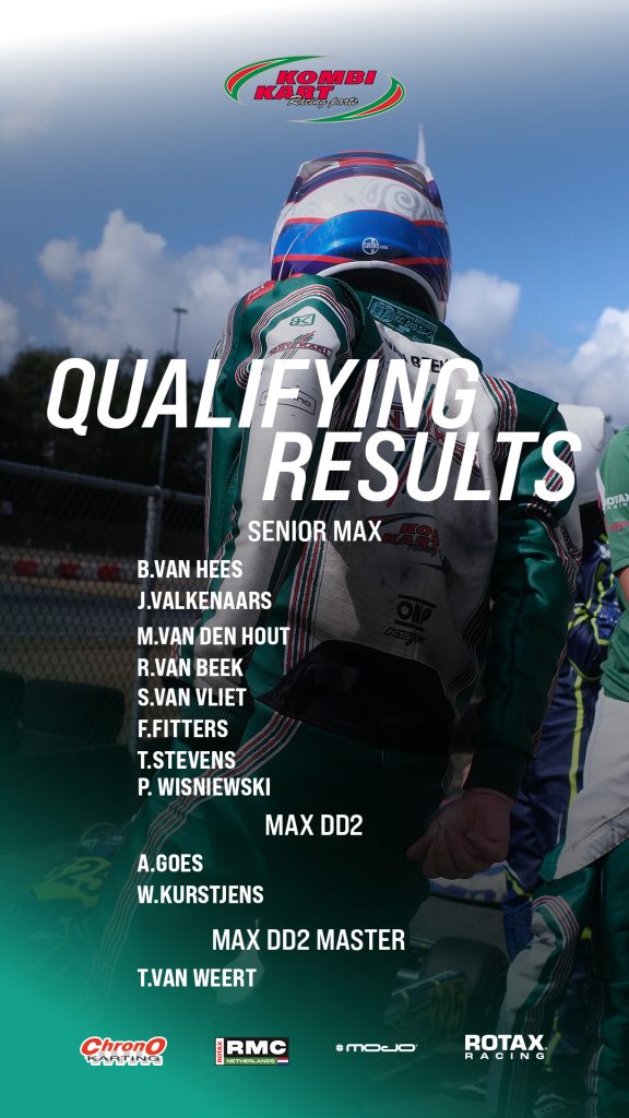 2025-nieuw-Kombikart---qualifying-results-2